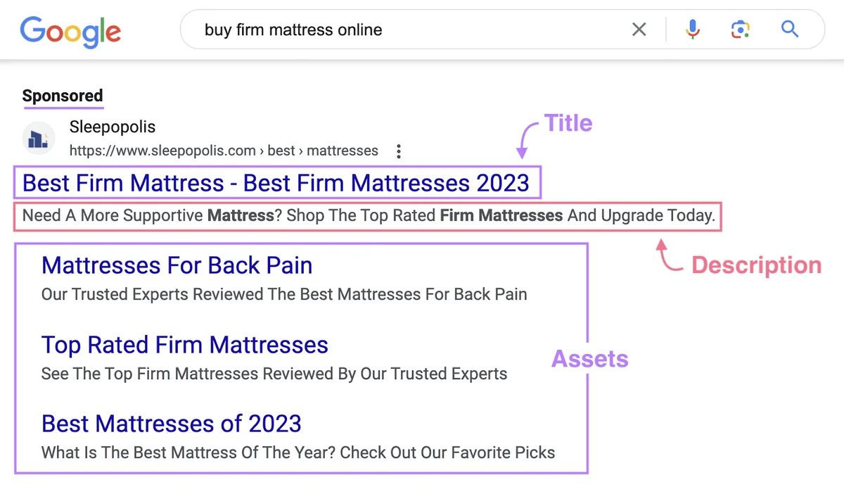 查询“buy firm mattress online”的 Google 搜索广告示例