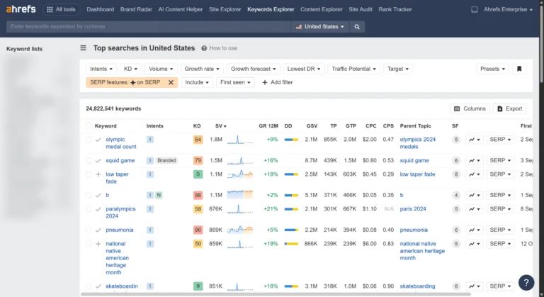 筛选为仅美国地区带有 AIO 的关键词的 Keywords Explorer