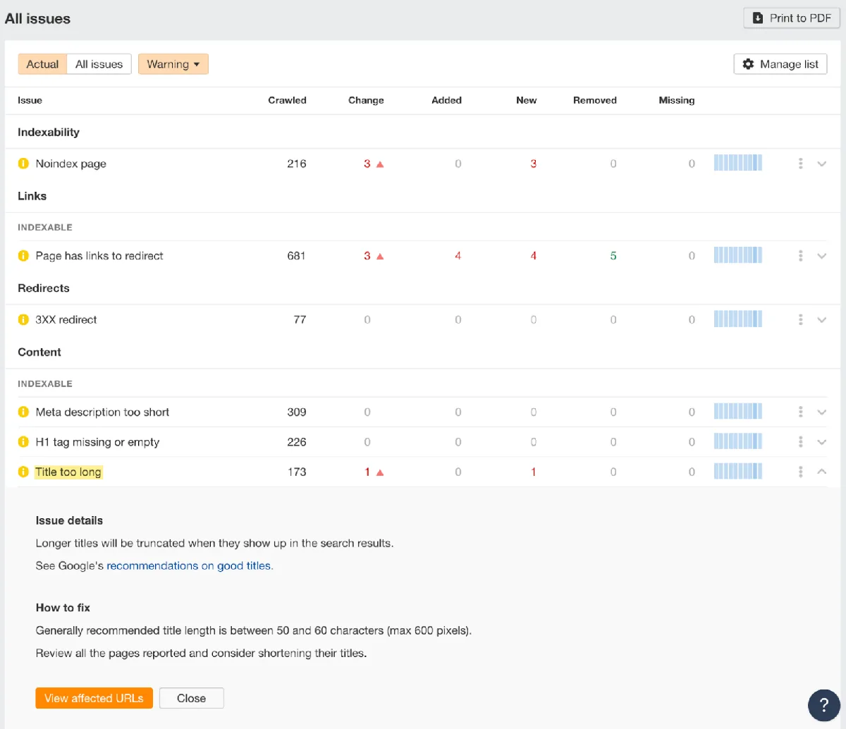 Site Audit 的 All issues(所有问题)报表