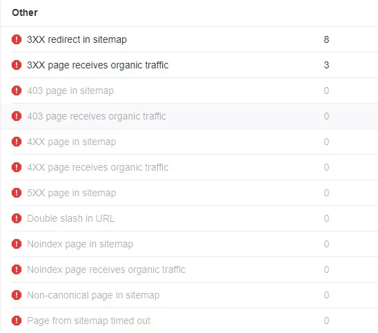 Ahrefs Site Audit 中的网站地图问题