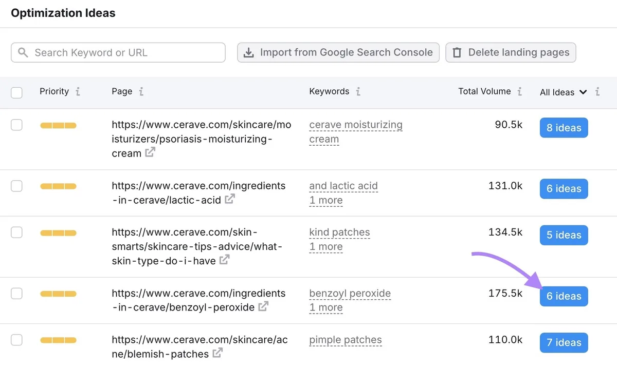 On Page SEO Checker 上的优化建议。