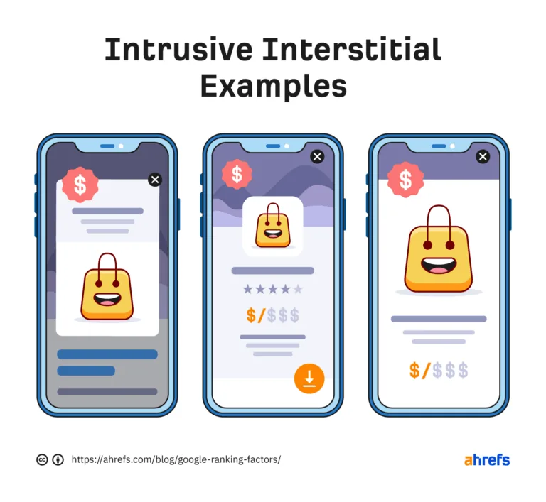 Google 的侵入式插页示例