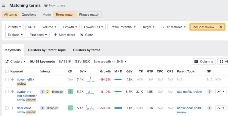 Keywords Explorer 中的 Include 筛选器