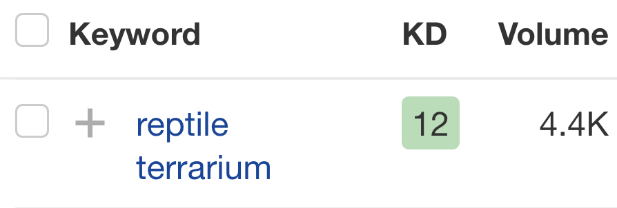 “reptile terrarium”的详情,来自 Ahrefs 的 Keywords Explorer