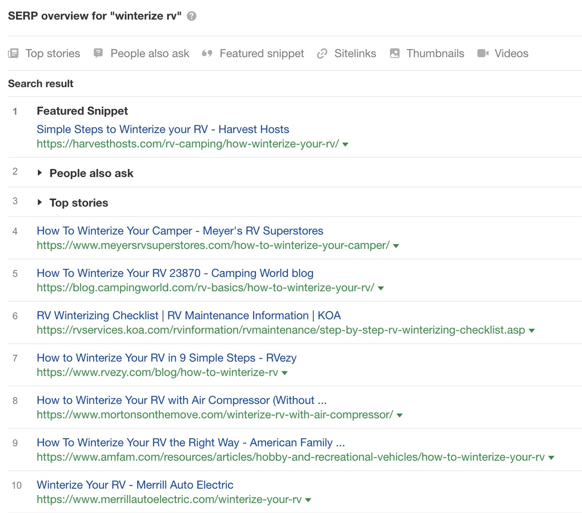 通过 Ahrefs Keywords Explorer 查看“winterize rv”的靠前搜索结果。