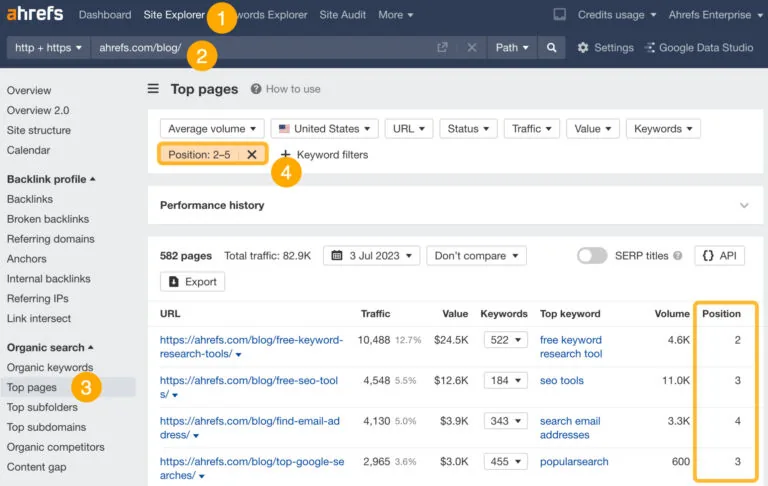 在 Ahrefs 的 Site Explorer 中找出需要优化标题标签的页面