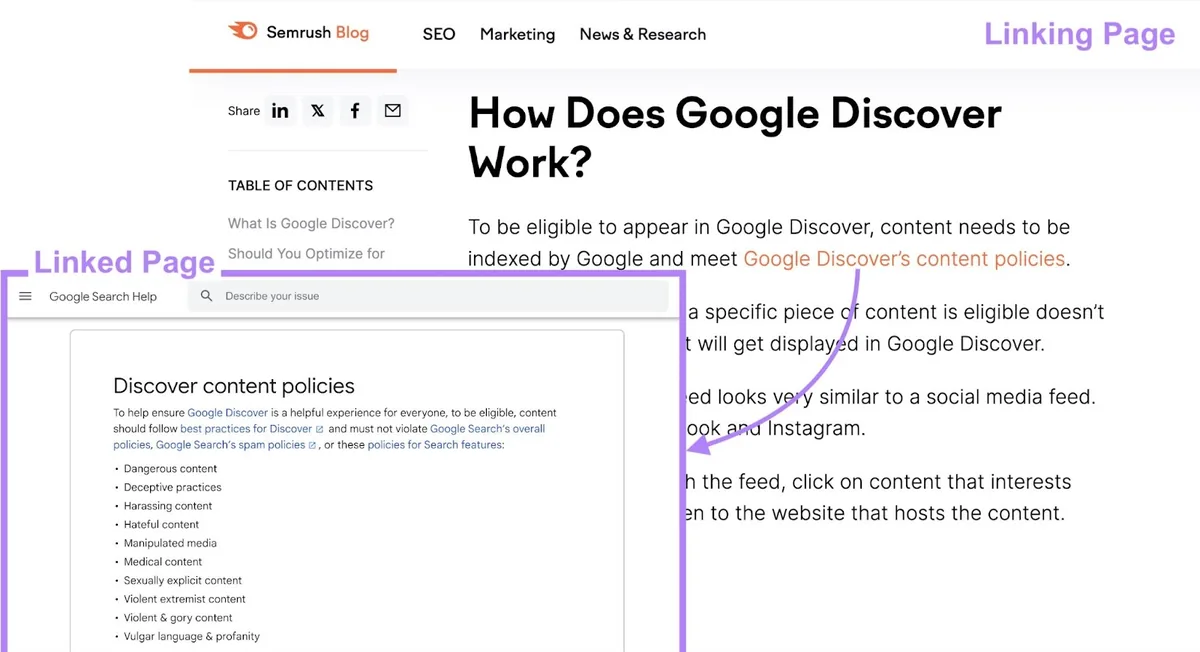 锚文本“Google Discover 的内容政策”链接到 Google 的 Discover 内容政策