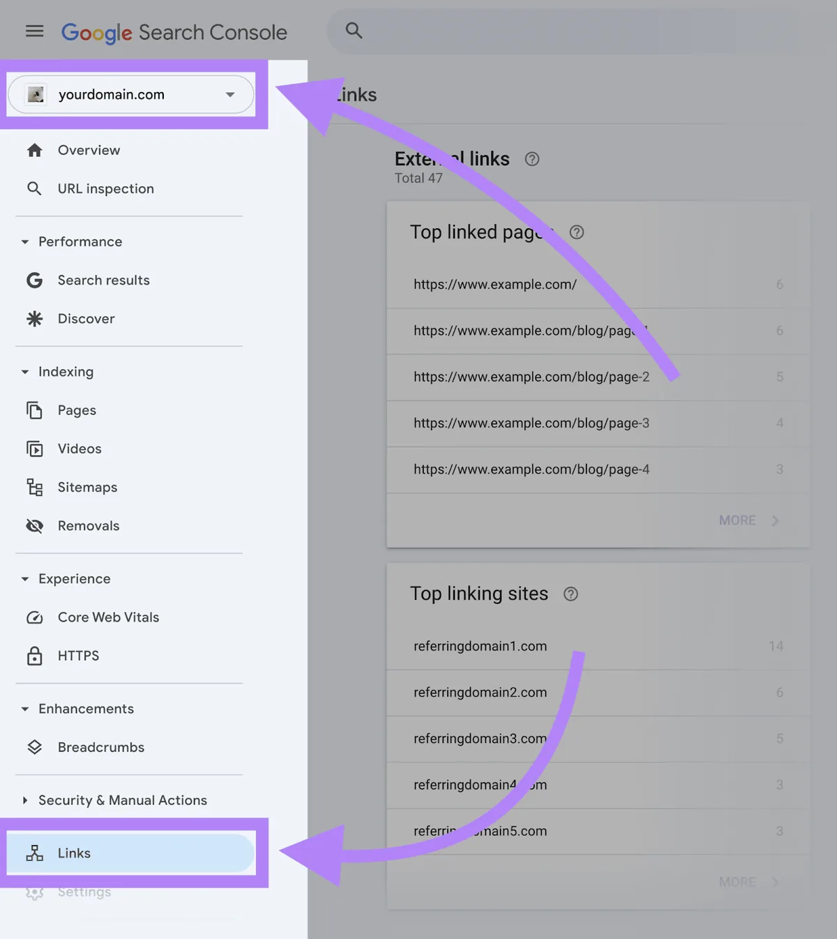 Google Search Console 菜单，高亮属性选择按钮和“Links”按钮