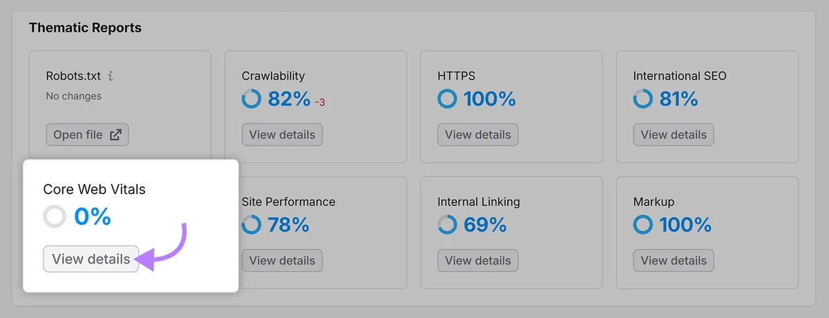 Semrush Site Audit 主题报告仪表盘,突出显示核心网页指标和网站性能得分