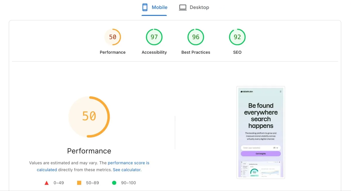 Google PageSpeed Insights 展示移动端性能报告,包含性能得分和诊断指标。