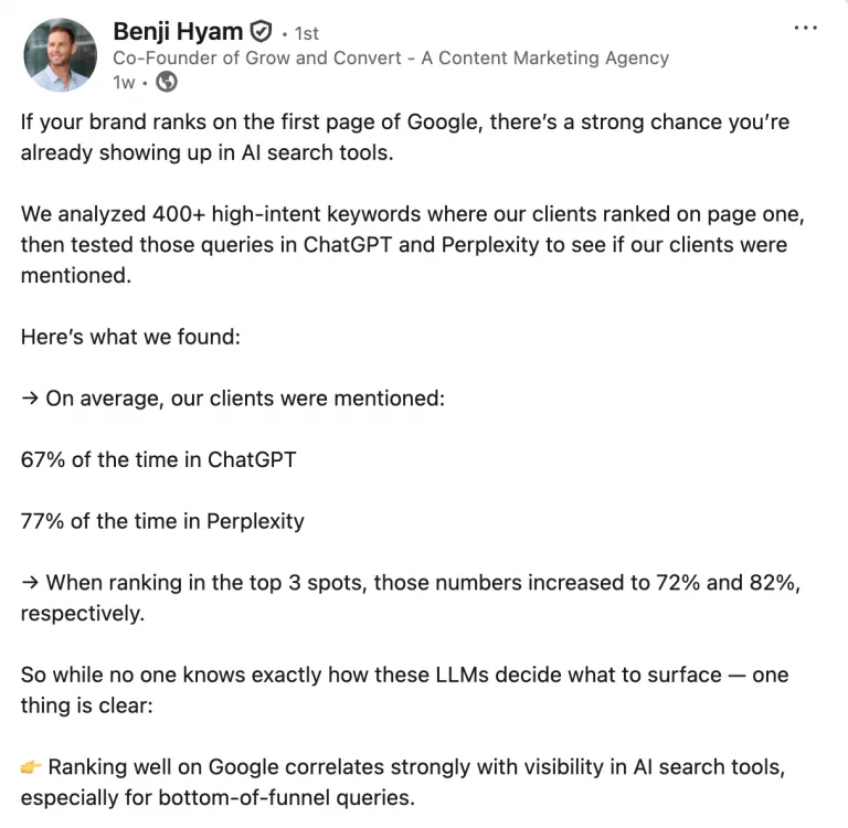 Benji Hyam 表示客户在 ChatGPT 中平均有 67% 的情况被提及,在 Perplexity 中为 77%。