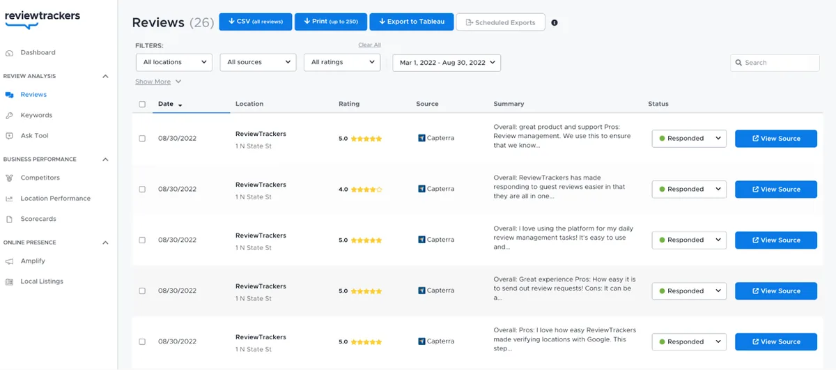 ReviewTrackers 中的“Reviews”表