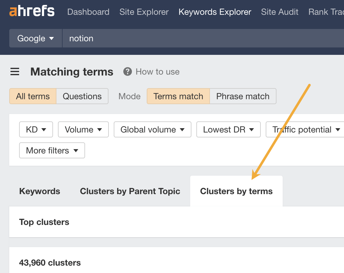 如何在 Ahrefs 的 Keywords Explorer 中按词项聚类