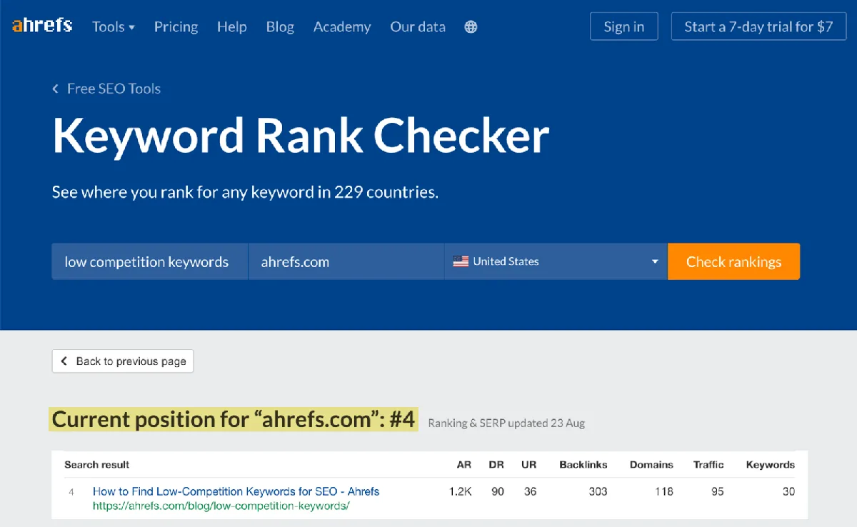 ahrefs.com 针对