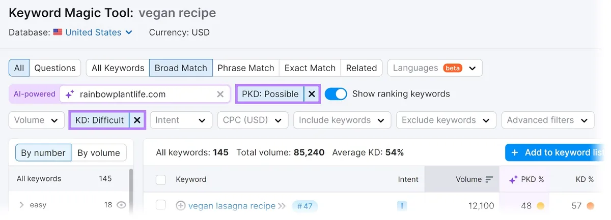 Keyword Magic Tool 中突出显示的“KD”和“PKD”筛选器