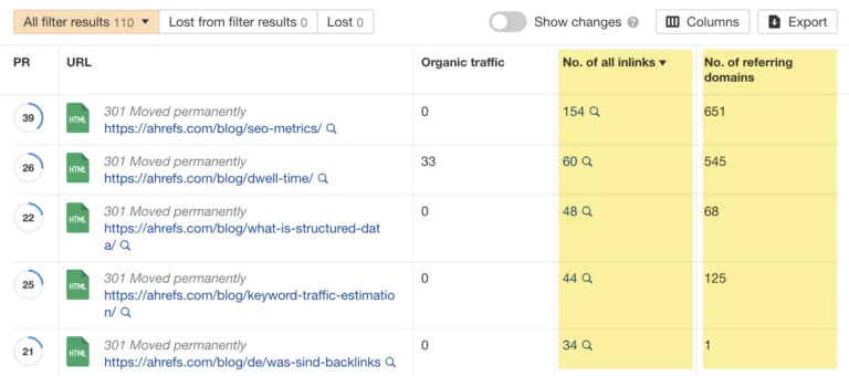 带内部链接和反向链接的重定向,通过 Ahrefs 的 Site Audit