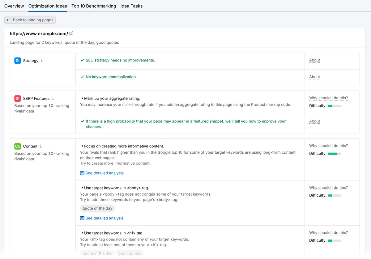 On Page SEO Checker 的 Optimization Ideas 标签页，显示针对策略、SERP 功能和内容的建议。