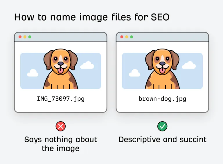 如何为 SEO 命名图片文件