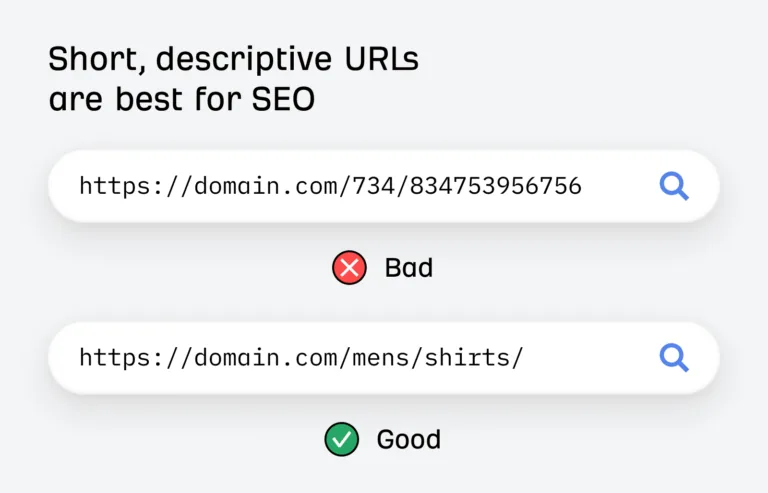 简短且具描述性的 URL 最有利于 SEO