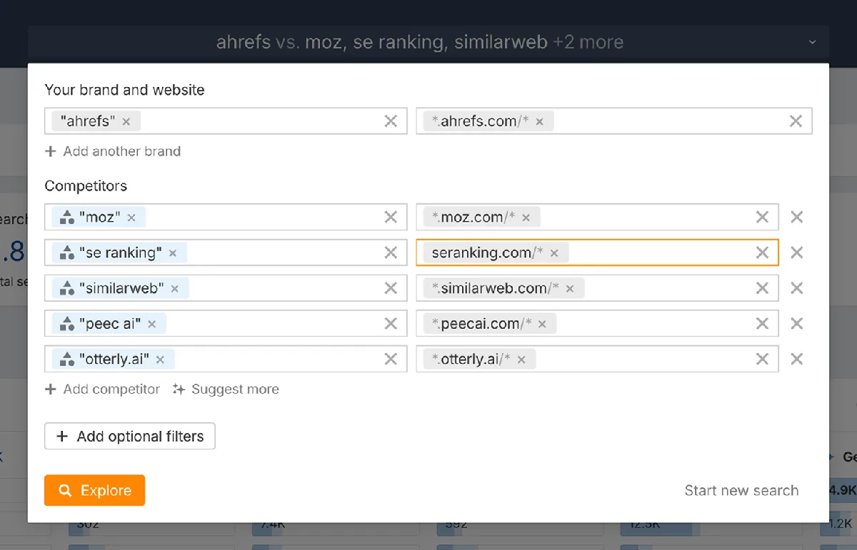 Ahrefs Brand Radar 中的品牌和竞品设置，包含你自己品牌和每个竞品的名称栏和 URL 栏，其中 SE Ranking 的 URL 栏被圈出。