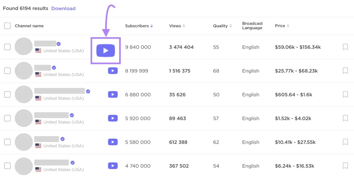 Influencer Analytics 找到 6194 位符合所选条件的达人