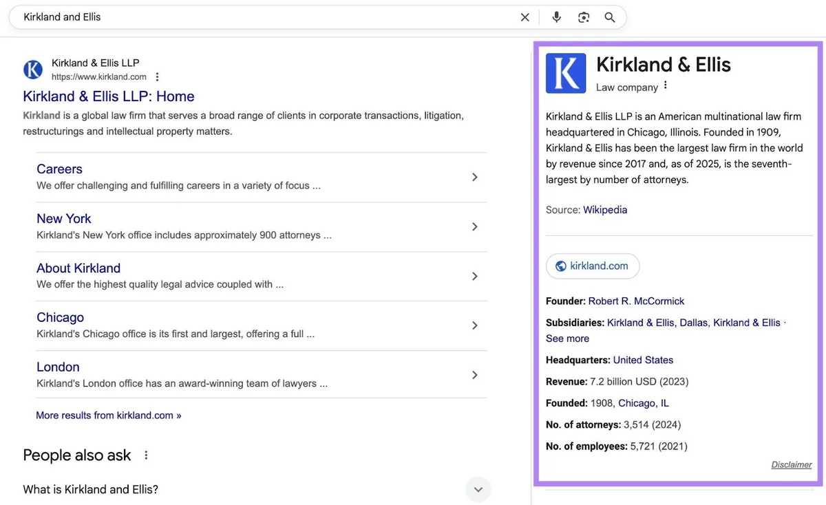 律师事务所 Kirkland & Ellis 的知识面板,高亮在搜索结果页面右侧。