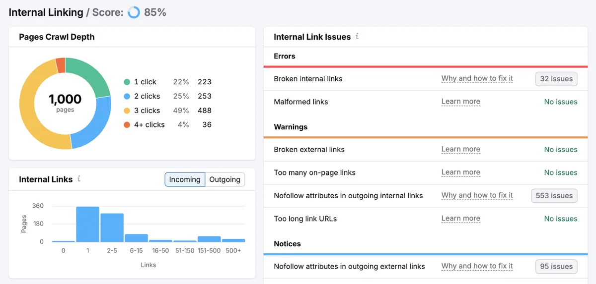 “Internal Linking”报告展示损坏的内部链接、页面抓取深度等。