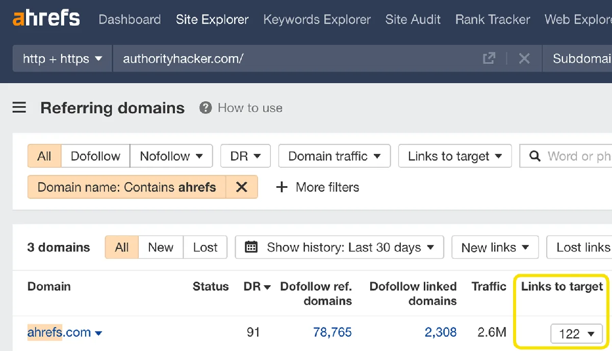 截图展示从 ahrefs.com 指向 Authority Hacker 的 122 条入站链接