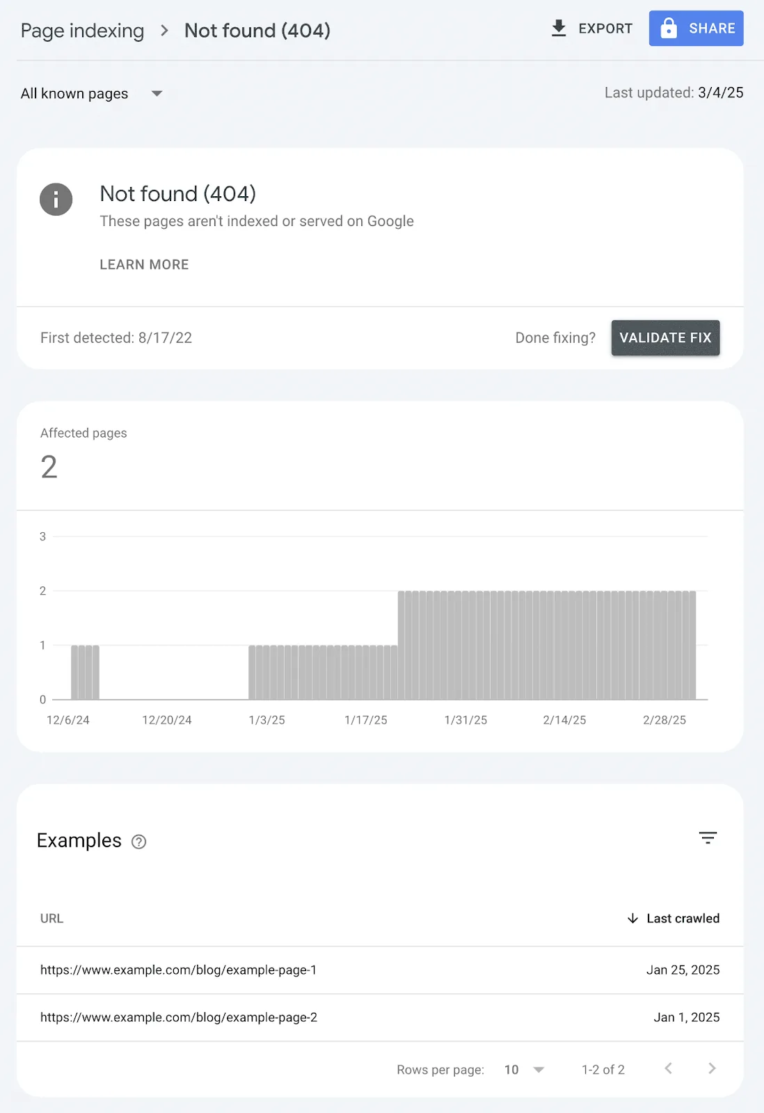 具体错误报告,此处为“Not found (404)”,显示出现该错误的具体 URL