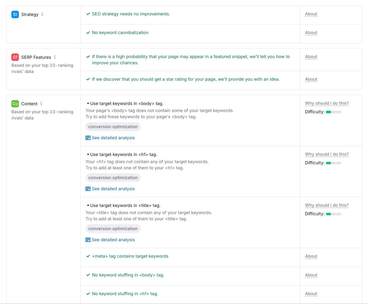 On Page SEO Checker 显示某页面的具体内容优化建议。